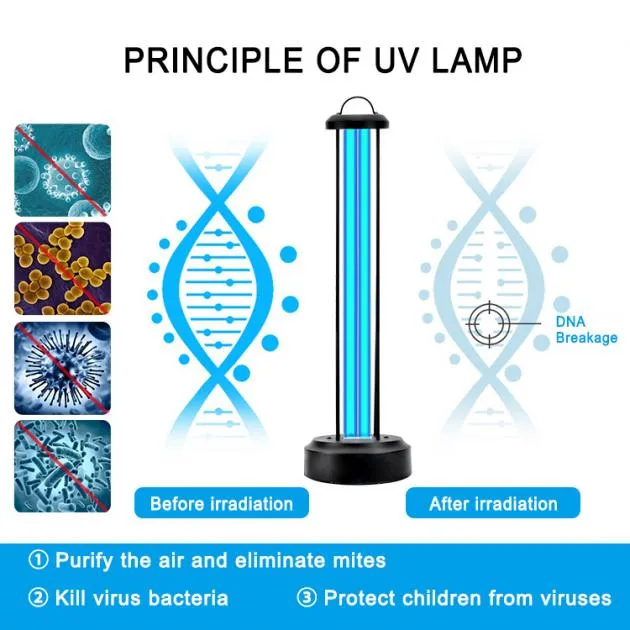 Delmege Smart UV Disinfective Lamp DLM-UVLAMP