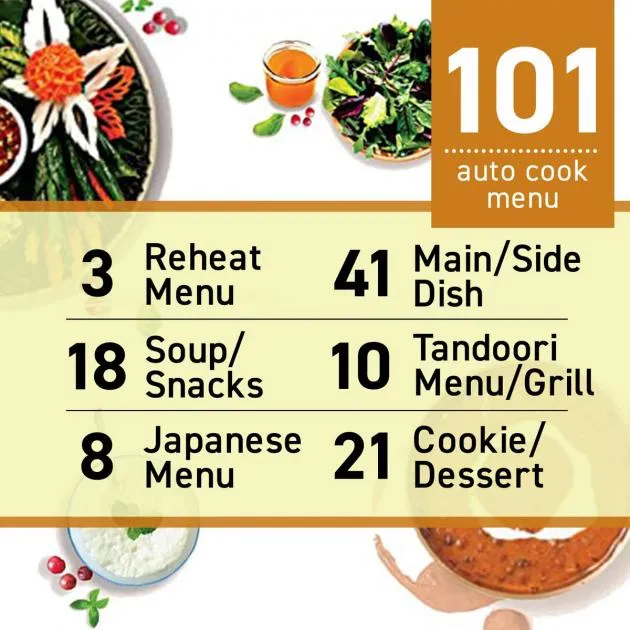 Panasonic 27L Convection Touch Microwave With Magic Grill (NN-CT645) - 1400W