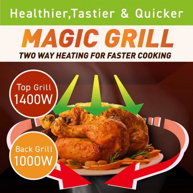 Panasonic 27L Convection Touch Microwave With Magic Grill (NN-CT645) - 1400W