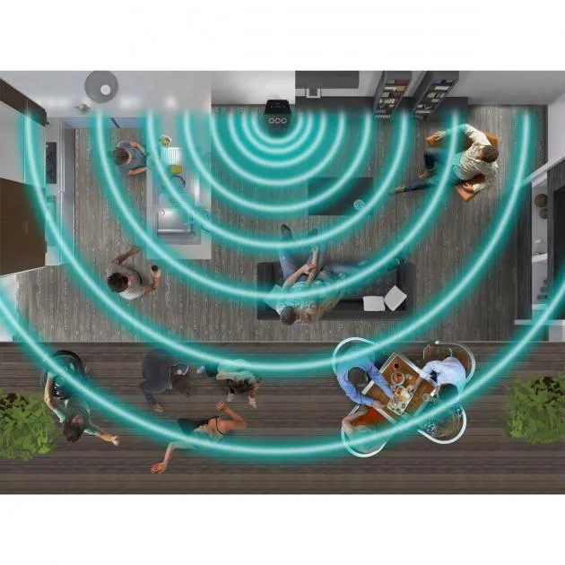 Panasonic Urban Audio Wireless Speaker SC-UA7GS-K - 1700W