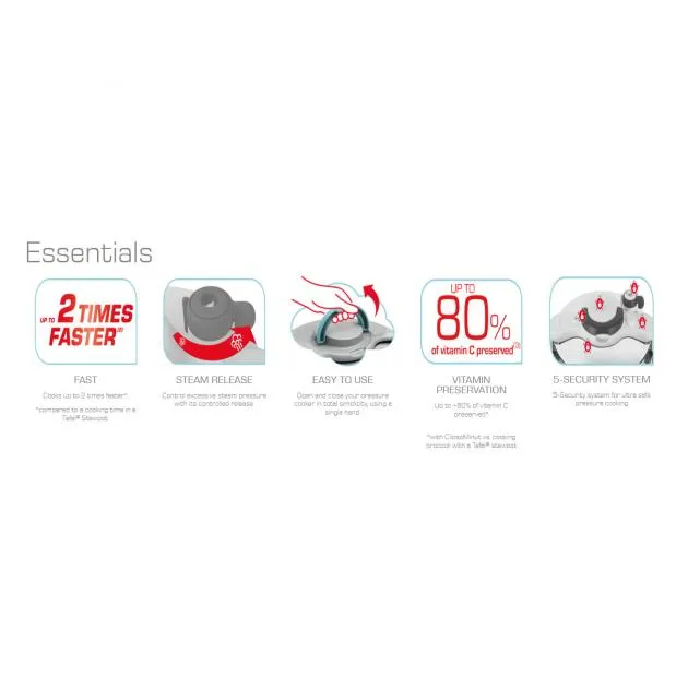 Tefal Pressure Cooker Clipso Minute Easy 6.0L