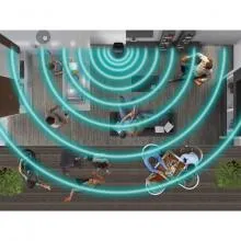 Panasonic Urban Audio Wireless Speaker SC-UA7GS-K - 1700W