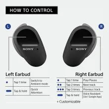 Sony WF-SP800N Wireless Noise Cancelling Headphone For Sports (Black)