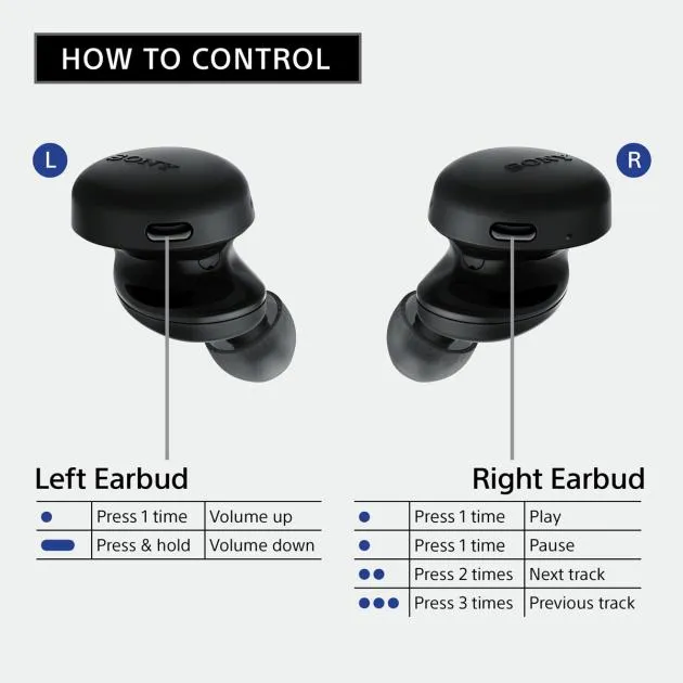 Sony WF-XB700 Wireless Headphone With Extra Bass (Black)