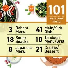 Panasonic 27L Convection Touch Microwave With Magic Grill (NN-CT645) - 1400W