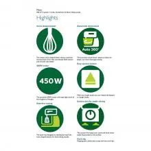 Philips Viva Collection Mixer With Bowl HR3745